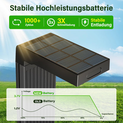iseeway Solarlampen für Aussen, 4 Stück, 400LM, Bewegungsmelder, IP65