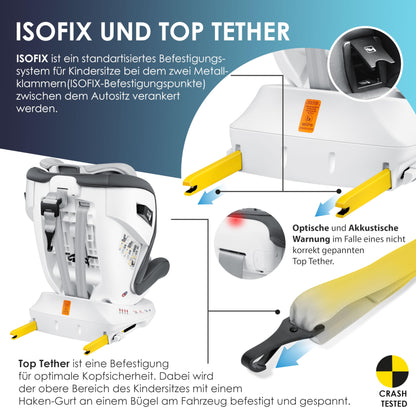 KIDIZ i-Size Kindersitz Isofix 360° Gruppe 0/1/2/3