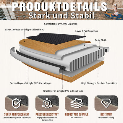 ALLPICK Premium SUP Board Set Aufblasbar Marineblau 180kg