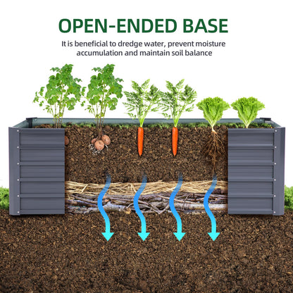 Ohuhu Hochbeet Metall Pflanzenbeet 240x90x60 cm - Anthrazit