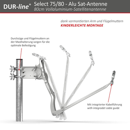 DUR-line Select 80cm Satellitenschüssel Anthrazit mit LNB-Halterung