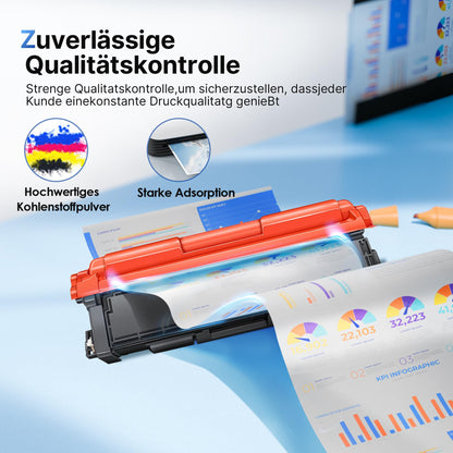NOGIVY TN-423 Toner Set kompatibel für Brother MFC-L8690CDW, 4er-Pack