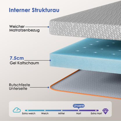 PERLECARE Matratzentopper 180x200 cm Gel-Kaltschaum H3/H4 7,5 cm