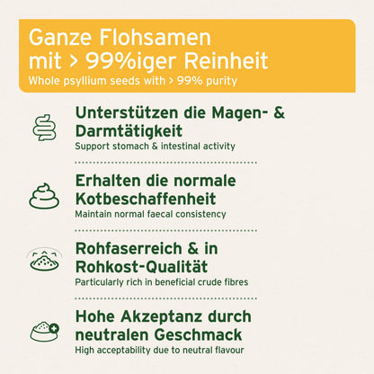 AniForte Flohsamen für Pferde 3 kg – Einzelfuttermittel, Rohkost