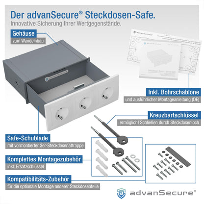 advanSecure® Steckdosen-Tresor – 3er-Steckdosen-Attrappe