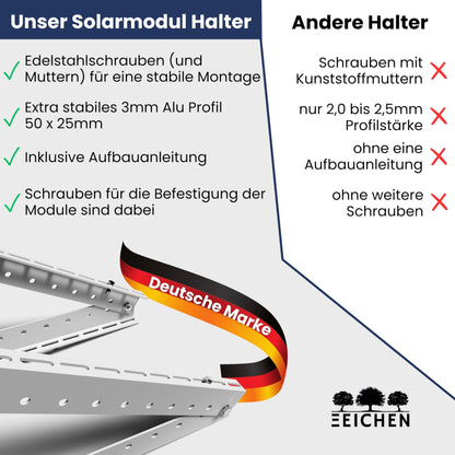 Drei Eichen Balkonkraftwerk Halterung 4x Set – 118cm Alu Profil