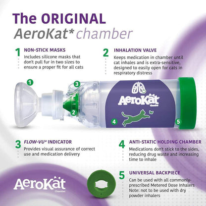 AEROKAT Feline Aerosol-Kammer Inhalator-Spacer für Katzen mit Flow-VU