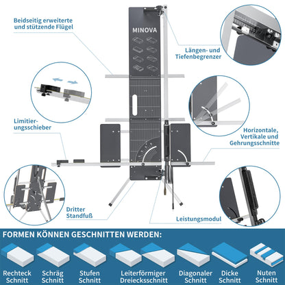 MINOVA 7 PROFI Styroporschneider 260W 1300mm Komplettset