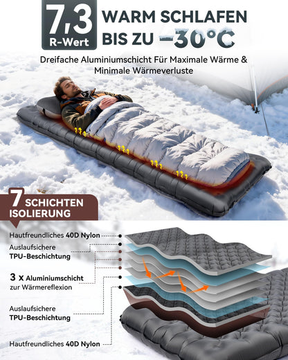 HIKENTURE Isomatte mit Fusspumpe, 10 cm, R-Wert 7,3, 210x64 cm