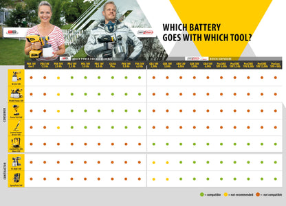 WAGNER Wood&Metal Sprayer W250 18 V Akku-Farbsprühsystem