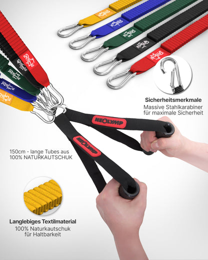 NEOLYMP Resistance Bands Set – Fitnessbänder mit 5 Stärken & Griffen