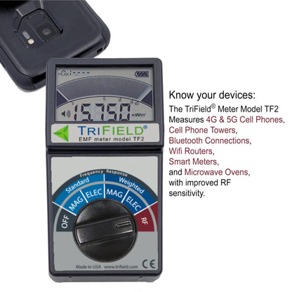 TriField TF2 EMF Messgerät – Elektrisch, Magnetisch, HF