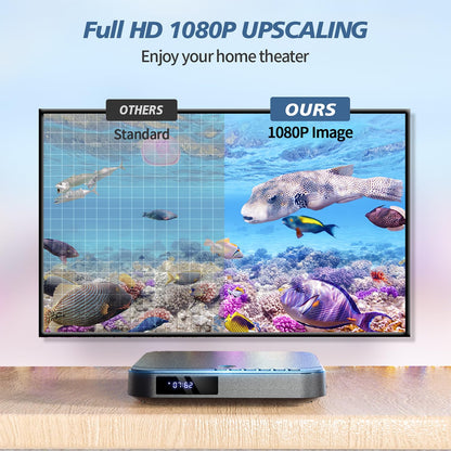 DESOBRY Mini DVD Player MD115B mit HDMI 1080P, regionenfrei