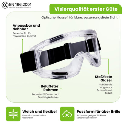 AirGearPro G-500 Atemschutzmaske mit A1P2 Filter und Schutzbrille