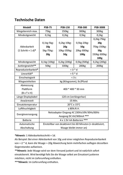 G&G PSB Paketwaage Plattformwaage - 40x40cm, 150 kg / 50 g