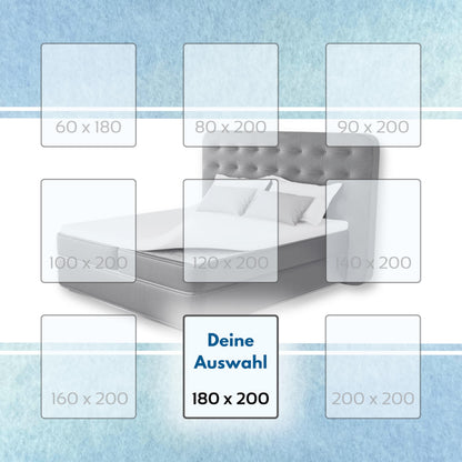 Topper Stopper Antirutschmatte 180 x 200 cm für Matratzen und Topper