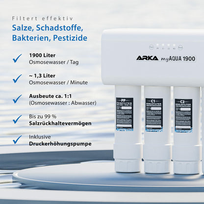 ARKA myAQUA 1900 Umkehrosmoseanlage – Wasserfilter 1900 L/Tag