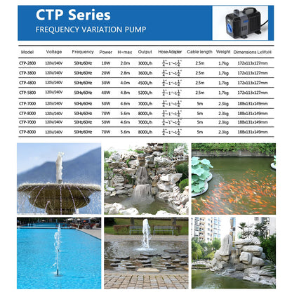 EXLECO Teichpumpe CTP-2800 Tauchpumpe, 3000 l/h, 10 W