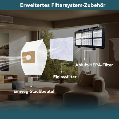 Akitas C5 Bodenstaubsauger mit Beutel, 850 W, HEPA-Filter