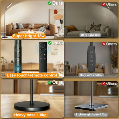 Yikuneng LED Stehlampe dimmbar, 1800 Lumen, mit Fernbedienung, schwarz