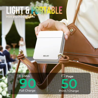 Nelko PP01 Mini Fotodrucker, Bluetooth, für iOS und Android, weiss