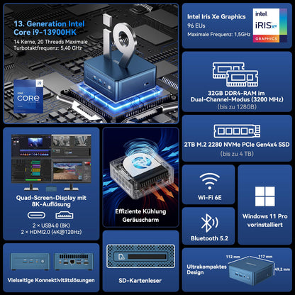 GEEKOM IT13 Mini PC - Intel i9-13900HK, 32GB RAM, 2TB SSD