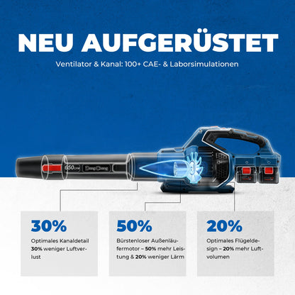 Dong Cheng Akku-Laubbläser DCLB40171 2x18V inkl. 3 Düsen