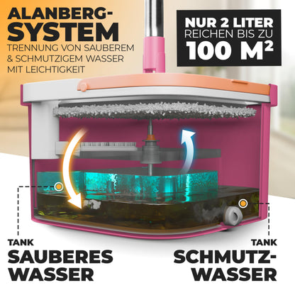 ALANBERG Wischmopp Set mit Eimer 2-Kammer-System – Pink