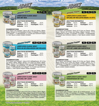 Landfleisch Classic Hundenassfutter – 30x400g 10-Sorten Mix