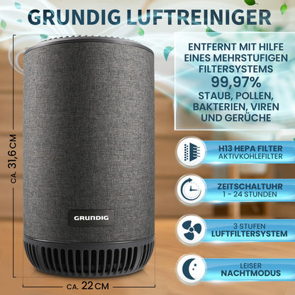 Grundig Luftreiniger für Allergiker - Hepa + Aktivkohlefilter