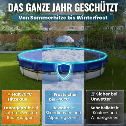 Planenfux 2-in-1 Poolabdeckung Rundplane für Pool Ø 500-550 cm