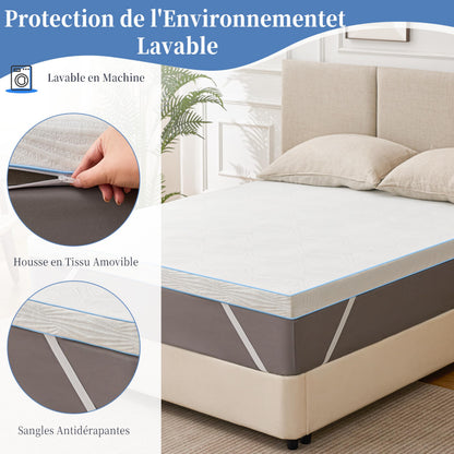 Solviente Matratzentopper 160x200 cm H3, Memory Foam & Kaltschaum