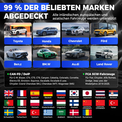 LAUNCH X431 PROS Elite OBD2 Diagnosegerät mit ECU-Codierung