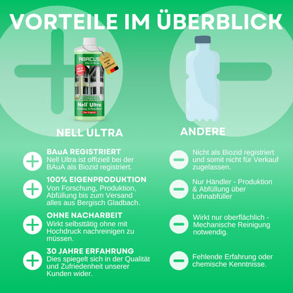 ABACUS Nell Ultra Grün- & Algenentferner Konzentrat – 4x1L