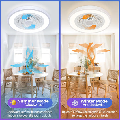 Peasur RGB Deckenventilator mit Licht - dimmbar, weiss