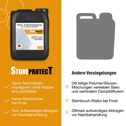 StoneprotecT SP5000 Nano Stein-Imprägnierung 5L für bis zu 50 m²