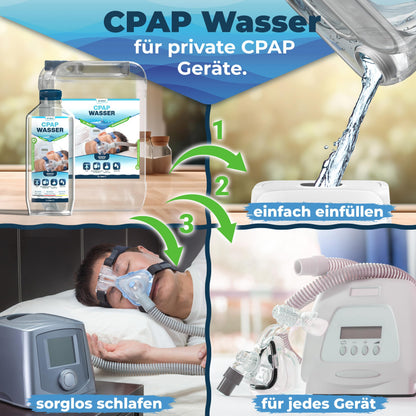 Qindoo CPAP Wasser – Reines bidest Wasser für Atemgeräte – 12 Liter