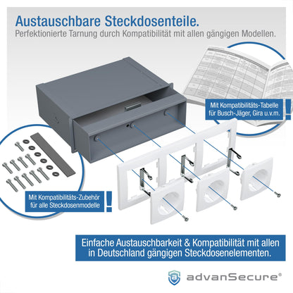 advanSecure® Steckdosen-Tresor – 3er-Steckdosen-Attrappe