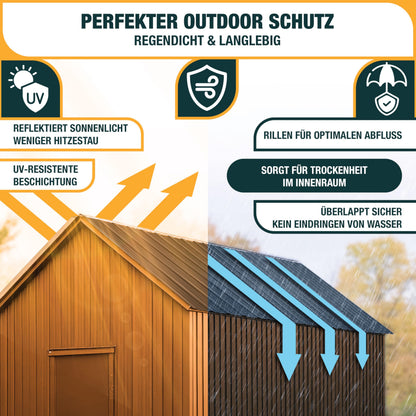 KESSER Trapezblech 14er Set, 110 x 46 cm, Stahl verzinkt, Anthrazit