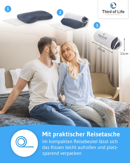 NuMOON QuickDry Nackenkissen - Memory-Foam 55x40x12cm