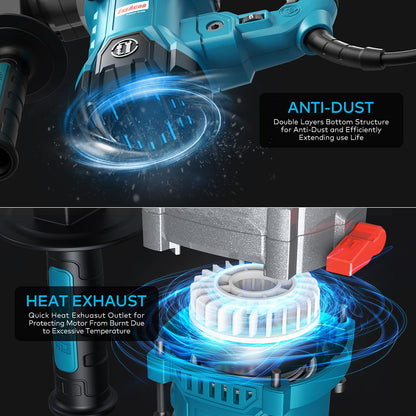 ENEACRO SDS-Plus Bohrhammer - 1500W 6Joule 32mm Beton 4-Funktionen