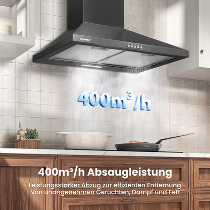 COMFEE' CHT 3.6A17B Dunstabzugshaube - 60cm Umluft/Abluft, Schwarz