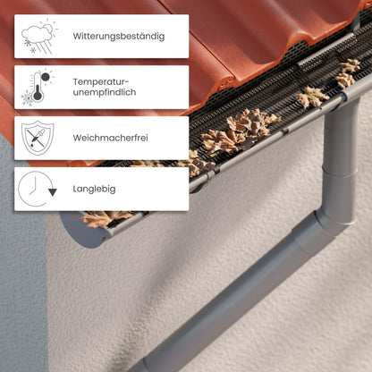 INEFA Laubfangstreifen-Set 30x Dachrinnen Laubschutz NW100-150 Grau