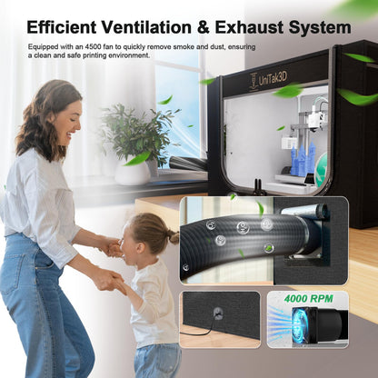 Gehäuse für Bambulab A1 Combo AMS lite – Belüftung, Feuerfest