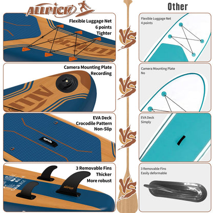ALLPICK Premium SUP Board Set Aufblasbar Marineblau 180kg