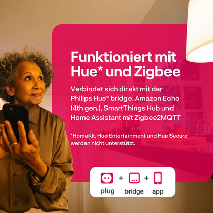 Innr Zigbee Smart Steckdose mit Strommessung + Repeater 4er Pack
