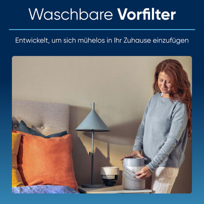 BLUEAIR Blue Pure Mini Max Luftreiniger – Kompakt für Büro & Schlafzimmer