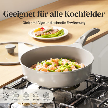 Redchef Keramik Pfanne – 28cm mit Deckel Induktion Antihaft