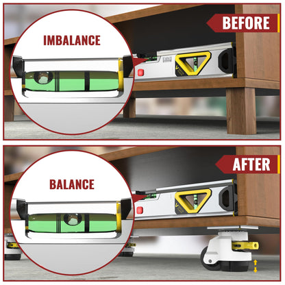Industrie TD80 Schwerlast Niveaurollen – 60mm Ratschengriff