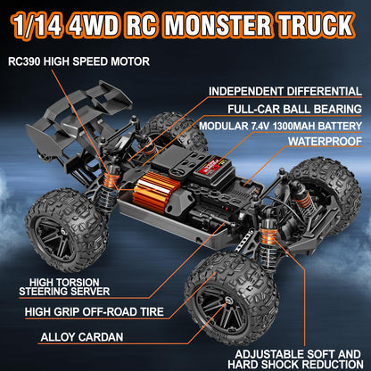 Womaqu HS14322 RC Auto 1:14 4WD Offroad Monster Truck 40 km/h